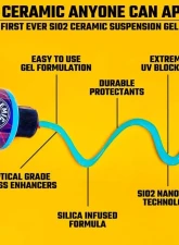 Chemical Guys 16oz HydroSlick SiO2 Ceramic Wax                                     - WAC22916 - Image 2