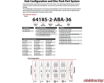 Tilton 7.25" 3-Plate 35mm Spline 10 Teeth 6 Rivets Back-to-Back Metallic Clutch Disc Pack - 64185-2-ABA-52