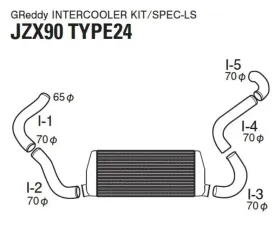Greddy Type24F Intercooler Kit Toyota Mark II JZX90 1992-2006