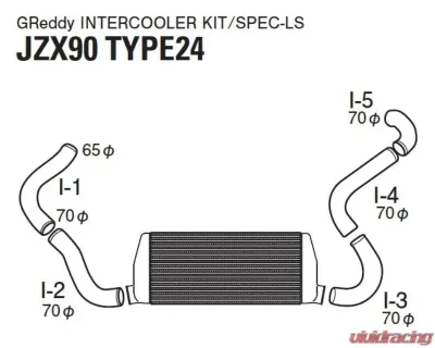 Greddy Type24F Intercooler Kit Toyota Mark II JZX90 1992-2006 - 12010209