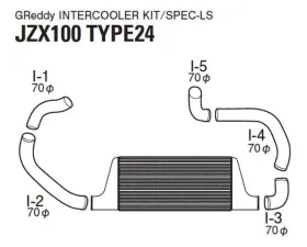 Greddy Type24F Intercooler Kit Toyota Mark II JZX100 1992-2006