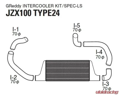 Greddy Type24F Intercooler Kit Toyota Mark II JZX100 1992-2006 - 12010210