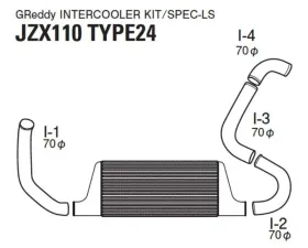 Greddy Type24F Intercooler Kit Toyota Mark II JZX110 1992-2006