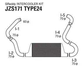 Greddy Type24F Intercooler Toyota Crown JZS171 1999-2001