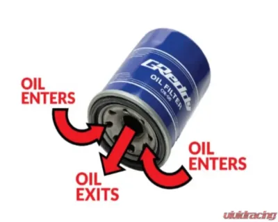 Greddy Sport Oil Filter OX-06 - 13901106