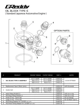 Greddy Universal Revised Std. Oil Cooler Block Adapter - Block 3/4-16UNF (Filter 3/4-16UNF) -10 AN                                     - 12401187 - Image 5