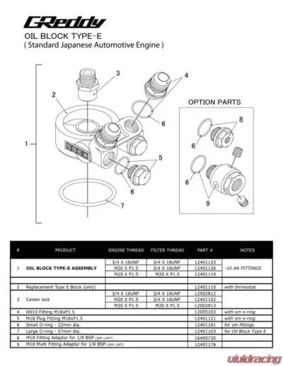 Greddy Universal Revised Std. Oil Cooler Block Adapter - Block 3/4-16UNF (Filter 3/4-16UNF) -10 AN - 12401187