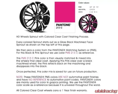 HD Wheels - HD Spinout 22x8.5 Wheel 5x114.3|5x127 Gloss