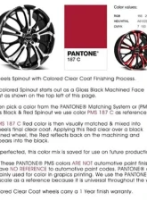 HD Spinout Wheel 22x8.5 5x114.3|5x120 42mm Gloss Black Machined Face w/ Red                                     - SO22856442BK-R - Image 3