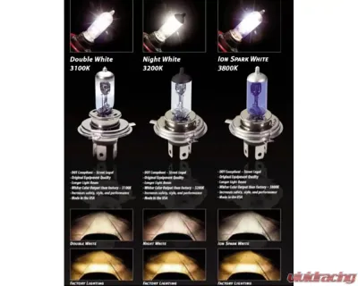 Putco Mirror White 893 - Pure Halogen HeadLight Bulbs - 230893MW