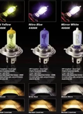 Putco Mirror White 893 - Pure Halogen HeadLight Bulbs                                     - 230893MW - Image 7