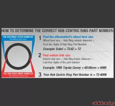 Gorilla Automotive Hub Centric Ring 66.6mm to 57.1mm Set of 4 - 66-5710