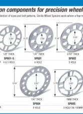 Gorilla Automotive Wheel Spacers Aluminum 5-Hole 5mm                                     - SP605 - Image 2