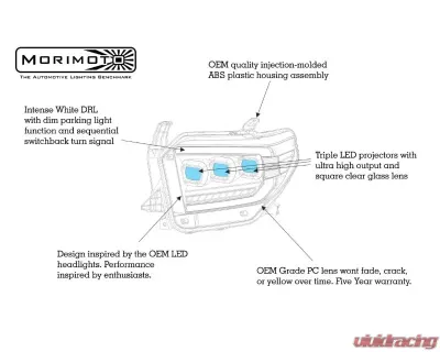 Morimoto XB Adapter Toyota Tundra 2014-2020 - LF532H
