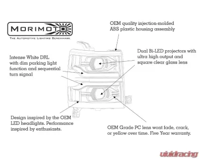 Morimoto XB LED Headlight Front Trim Pieces Unfinished Chevrolet Silverado 1500 2014-2015 - LF543.B