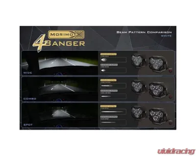 Morimoto 4Banger Fog Light Kit NCS Yellow SAE Wide Beam Chevrolet Colorado | GMC Canyon 2015+ - 4B-FOG-GM-1077