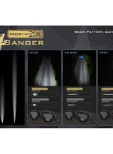 Morimoto 4Banger Fog Light Kit NCS Yellow SAE Wide Beam Chevrolet Colorado | GMC Canyon 2015+                                     - 4B-FOG-GM-1077 - Image 10