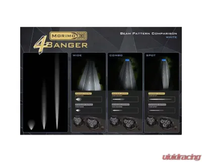 Morimoto 4Banger Fog Light Kit NCS Yellow SAE Wide Beam Chevrolet Colorado | GMC Canyon 2015+ - 4B-FOG-GM-1077