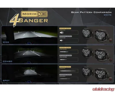 Morimoto 4Banger Triple Fog Kit Ford Raptor 2010-2014 - 4B-FOG-RAP-1009