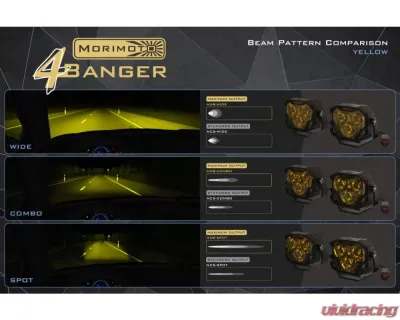 Morimoto 4Banger Triple Fog Kit Ford Raptor 2010-2014 - 4B-FOG-RAP-1009