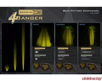 Morimoto 4Banger Triple Fog Kit Ford Raptor 2010-2014 - 4B-FOG-RAP-1009