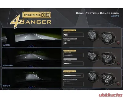 Morimoto 4Banger HXB Yellow Spot Beam Ditch Light Kit Ford F-150 2021+ - 4B-PLR-KIT-1308