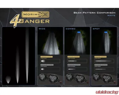 Morimoto 4Banger HXB Yellow Spot Beam Ditch Light Kit Ford F-150 2021+ - 4B-PLR-KIT-1308