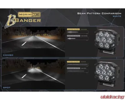 Morimoto BigBanger HXB White Combo Beam Ditch Light Kit Ram HD 2019+ - BB-PLR-KIT-1128