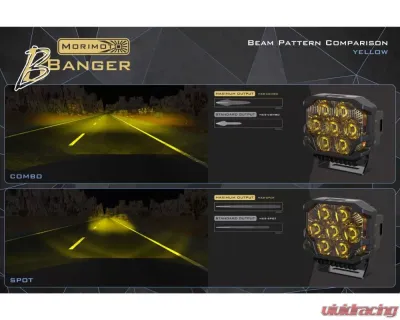 Morimoto BigBanger HXB White Combo Beam Ditch Light Kit Ram HD 2019+ - BB-PLR-KIT-1128