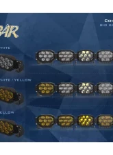 Morimoto Triple-Row BangerBar White 5 Pod / 36" HXB Power LED Light Bar                                     - BAR-3ROW-010 - Image 9