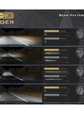 Morimoto White 4Banger 2.0 HXB Flood LED Pods Set                                     - BAF126.2 - Image 8