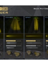 Morimoto Yellow 4Banger 2.0 HXB Flood LED Pods Set                                     - BAF138.2 - Image 8