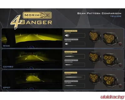 Morimoto 4Banger Fog Brackets Type S Ford 2012-2023 - BAF016