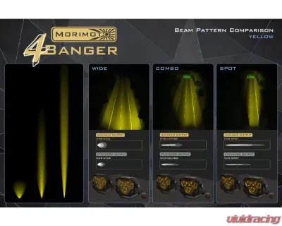 Morimoto 4Banger Fog Brackets Type S Ford 2012-2023 - BAF016