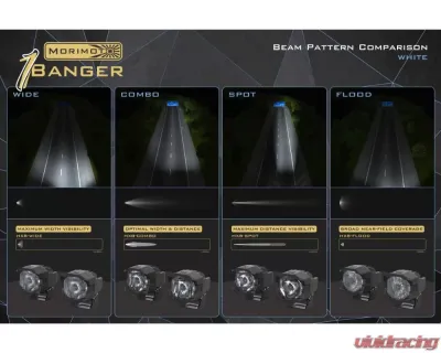 Morimoto 1Banger HXB LED Pod (Wide / White) Pair Ford | Lexus | Toyota 1999+ - BAF100