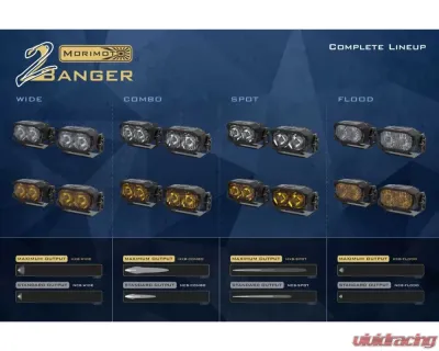 Morimoto 2Banger NCS LED Pod (Spot / White) Pair Ford | Toyota 1999+ - BAF104