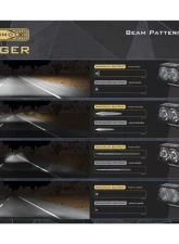 Morimoto 2Banger NCS LED Pod (Spot / White) Pair Ford | Toyota 1999+                                     - BAF104 - Image 9