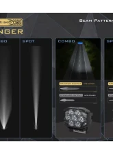 Morimoto BigBanger NCS LED Pod (Amber DRL / Spot / White) Ford | Lexus | Toyota 1999+                                     - BAF118 - Image 7