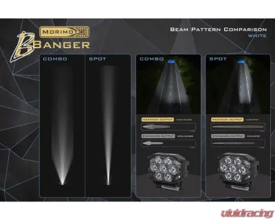 Morimoto BigBanger NCS LED Pod (Amber DRL / Spot / White) Ford | Lexus | Toyota 1999+ - BAF118