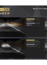 Morimoto BigBanger HXB LED Pod (Amber DRL / Spot / White) Ford | Lexus | Toyota 1999+                                     - BAF122 - Image 6