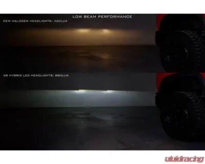 Morimoto XB Hybrid Headlights Chevrolet Silverado 2500 | 3500 HD 2020+ - LF546