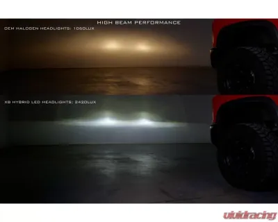 Morimoto XB Hybrid Headlights Chevrolet Silverado 2500 | 3500 HD 2020+ - LF546