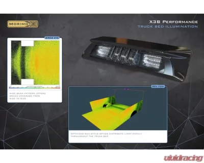 Morimoto X3B LED Brake Light Toyota Tacoma 2016-2023 - X3B10