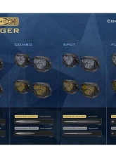 Morimoto 4Banger 2.0 NCS LED Pods Combo White Set                                     - BAF003.2 - Image 5