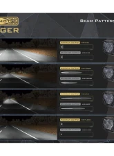 Morimoto 4Banger 2.0 NCS LED Pods Combo White Set                                     - BAF003.2 - Image 6