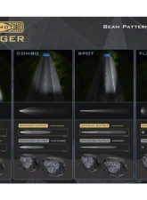 Morimoto 4Banger 2.0 HXB LED Pods Combo White Set                                     - BAF009.2 - Image 9