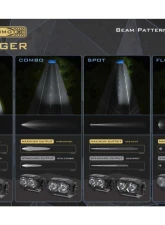 Morimoto 2Banger Replacement Lens White Flood                                     - BAF219 - Image 5