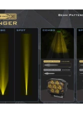 Morimoto BigBanger Replacement Lens Yellow Combo                                     - BAF227 - Image 6