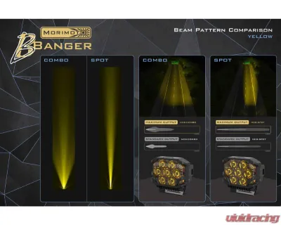 Morimoto BigBanger Replacement Lens Yellow Combo - BAF227