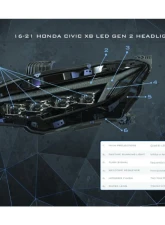 Morimoto XB LED Headlights Honda Civic 2016-2021 (Gen II / Pair)                                     - LF2-473 - Image 8